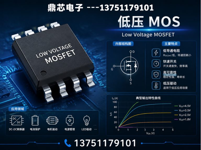 淮南低压MOS展示图